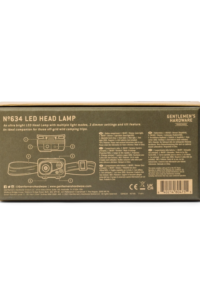 LED Head Torch