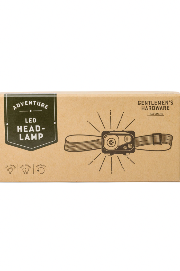 LED Head Torch