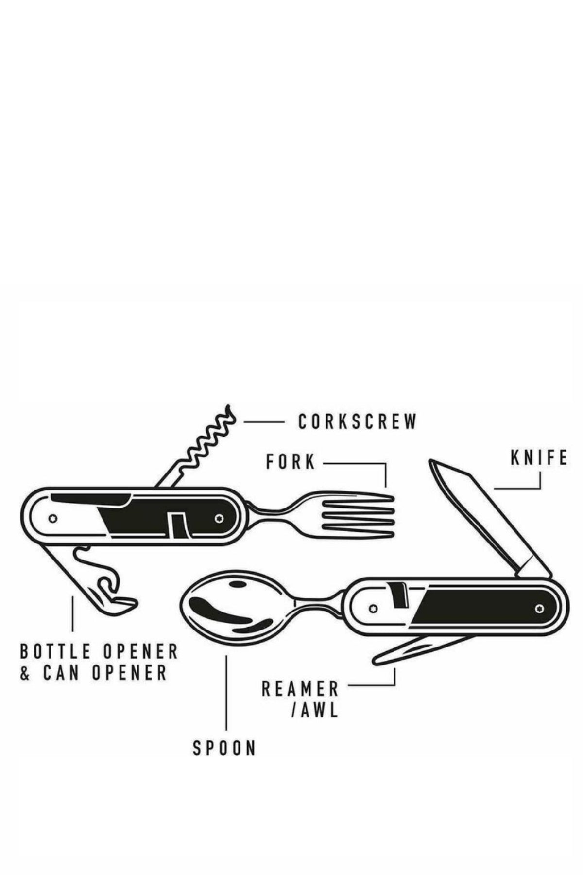 Camping Cutlery Tool