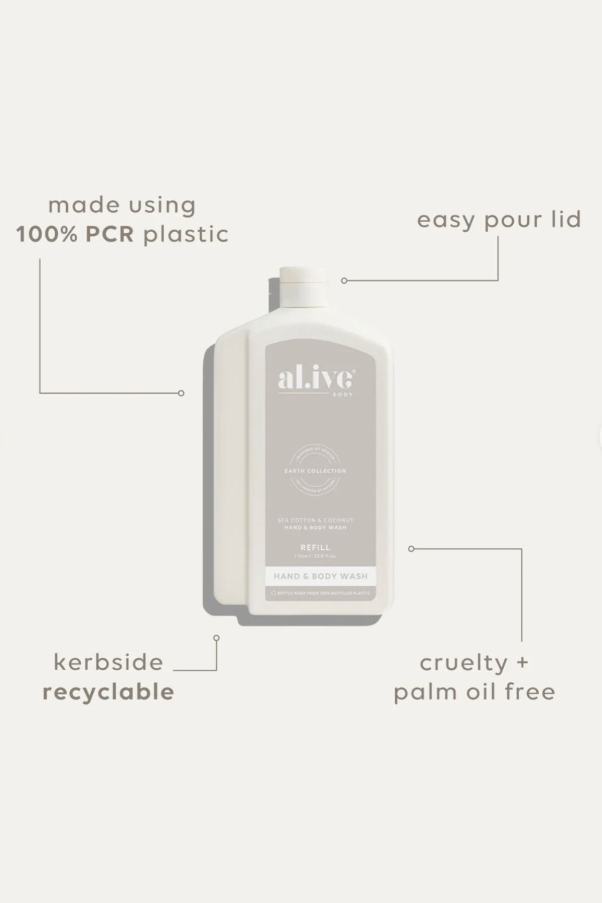 Alive 1 Litre Body Wash Refill