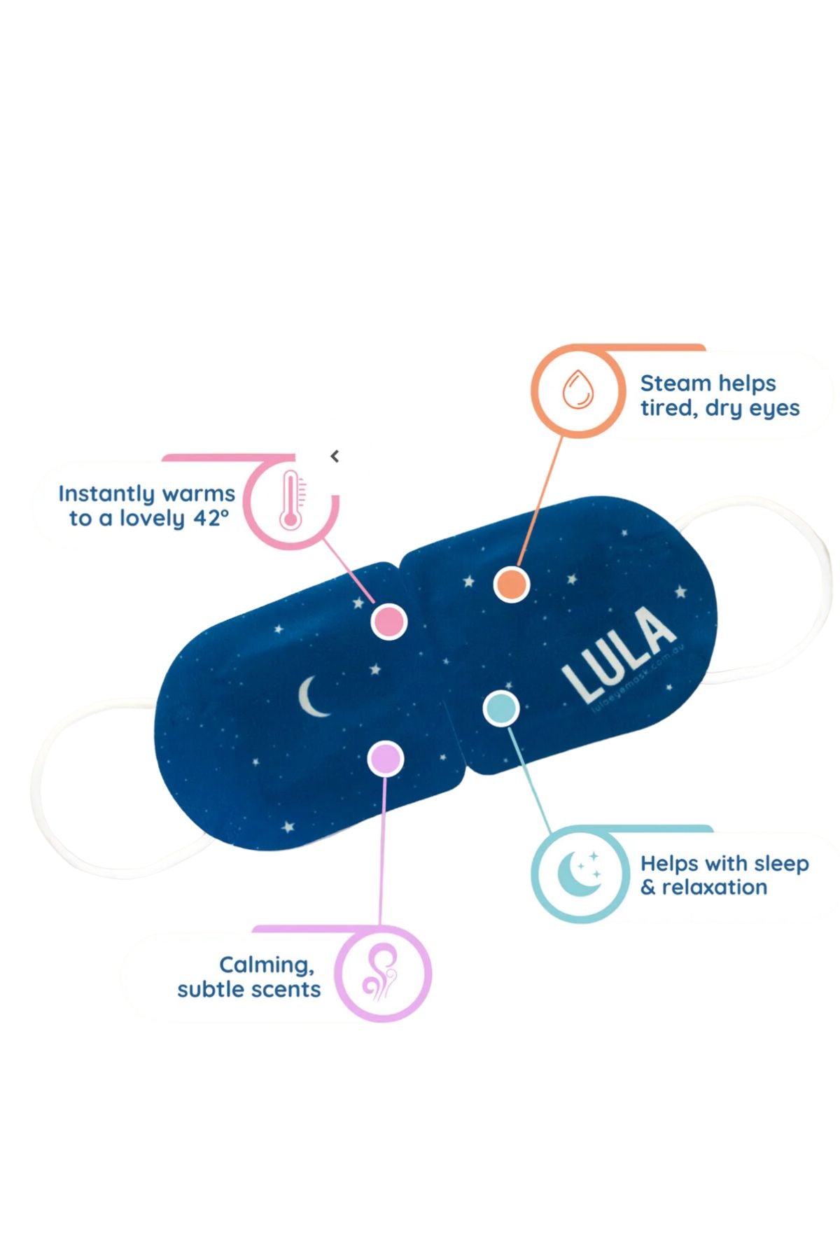 Lula Self Warming Eye Mask - Rose (5 Pack)