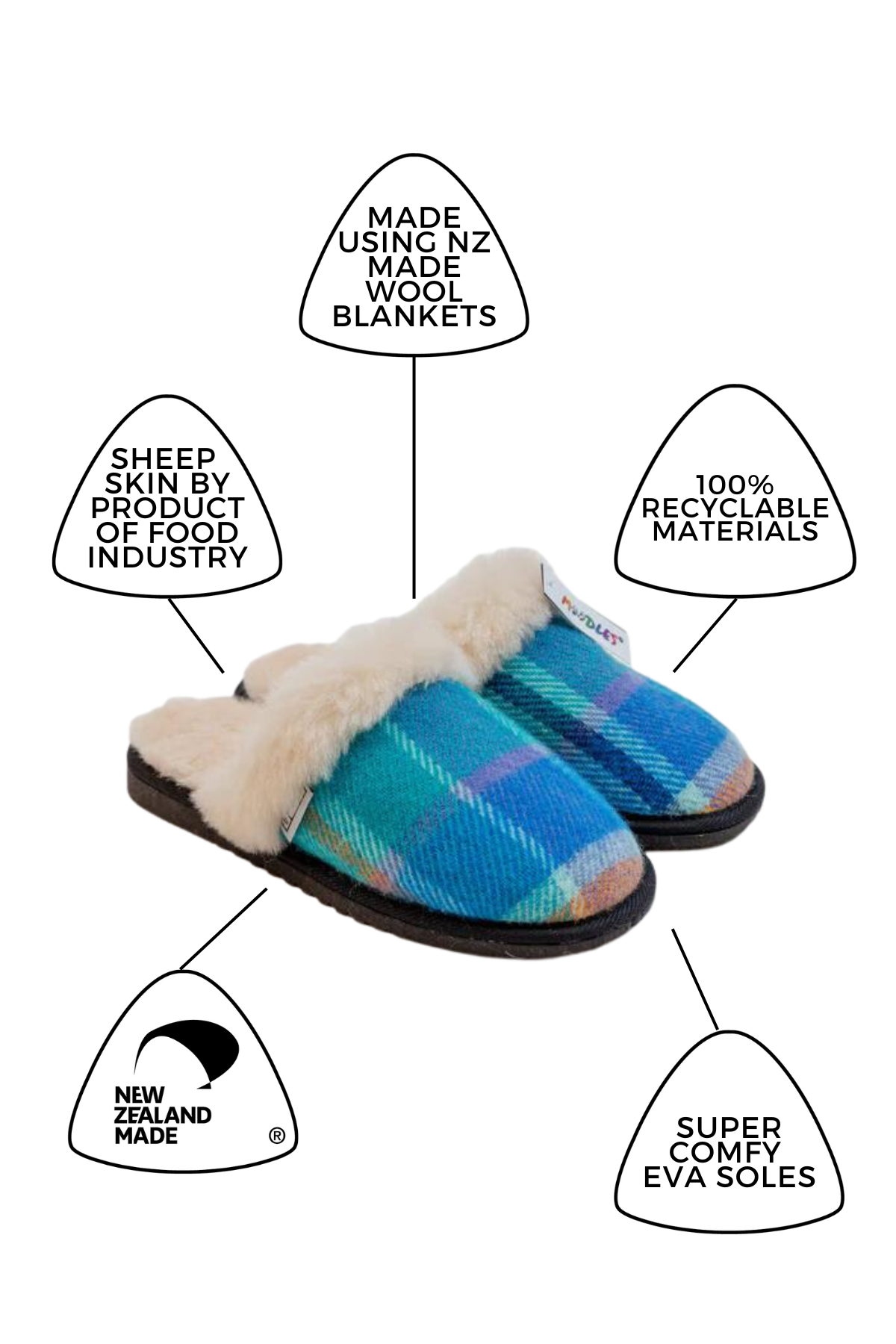 Zealand slippers clearance