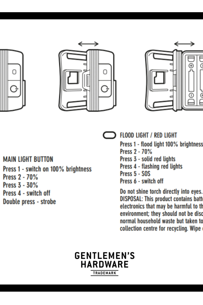 LED Head Torch