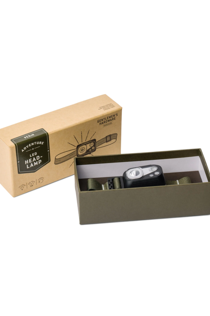 LED Head Torch