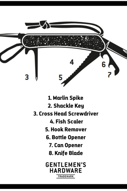 Marine Multi Tool