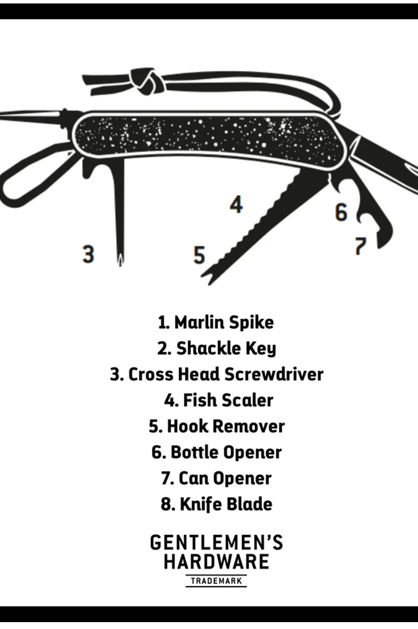 Marine Multi Tool