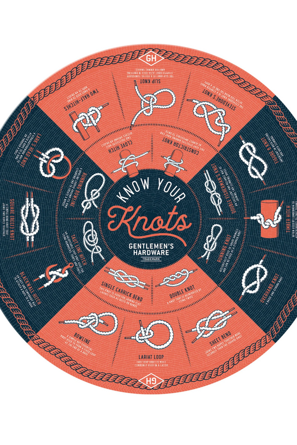 Puzzle - Knots